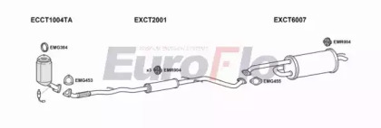 Глушитель EuroFlo CTMAT10 1004